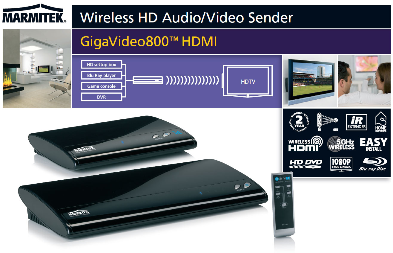 GigaVideo800HDMI
